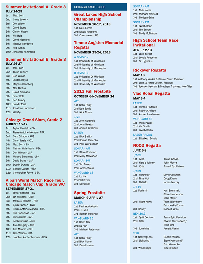 2014 YIC Magazine_Page_63