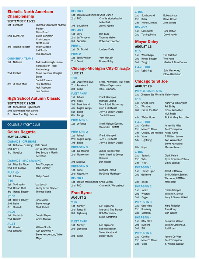 2014 YIC Magazine_Page_66