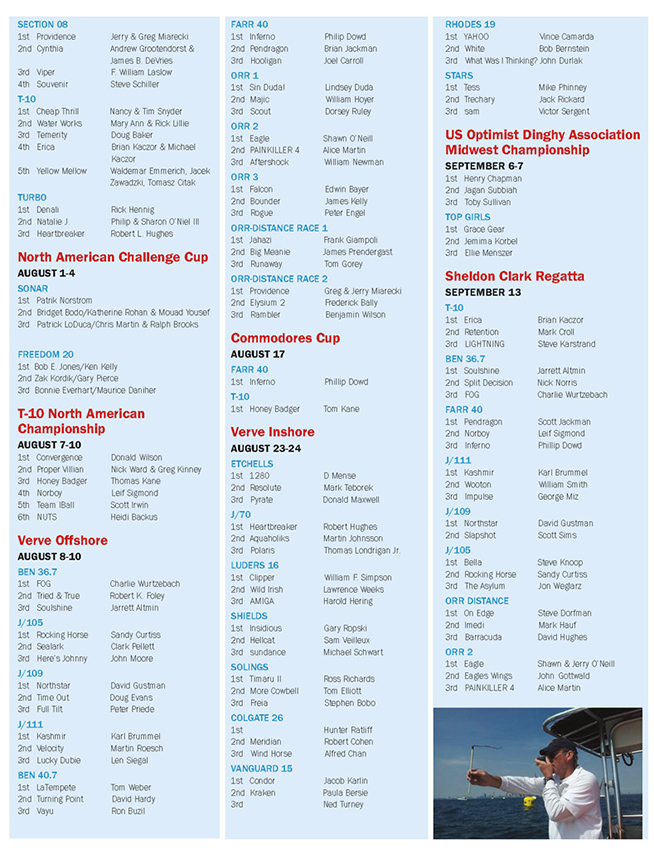 2014 YIC Magazine_Page_65