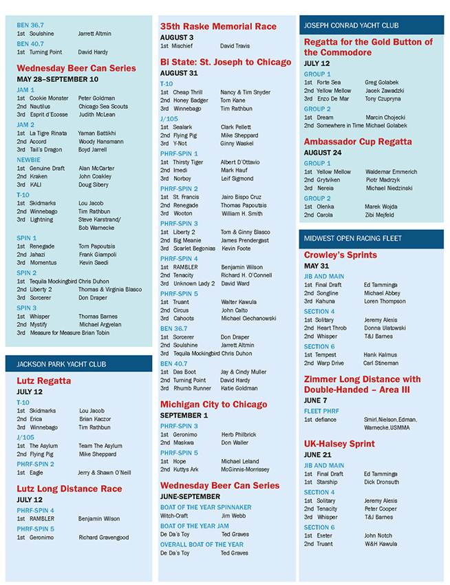 2014 YIC Magazine_Page_67