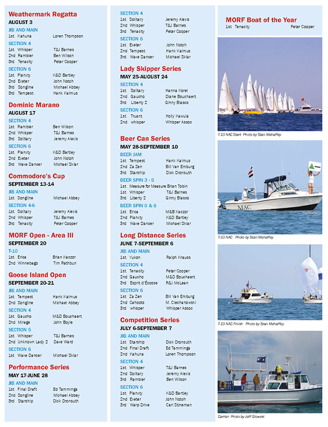 2014 YIC Magazine_Page_68