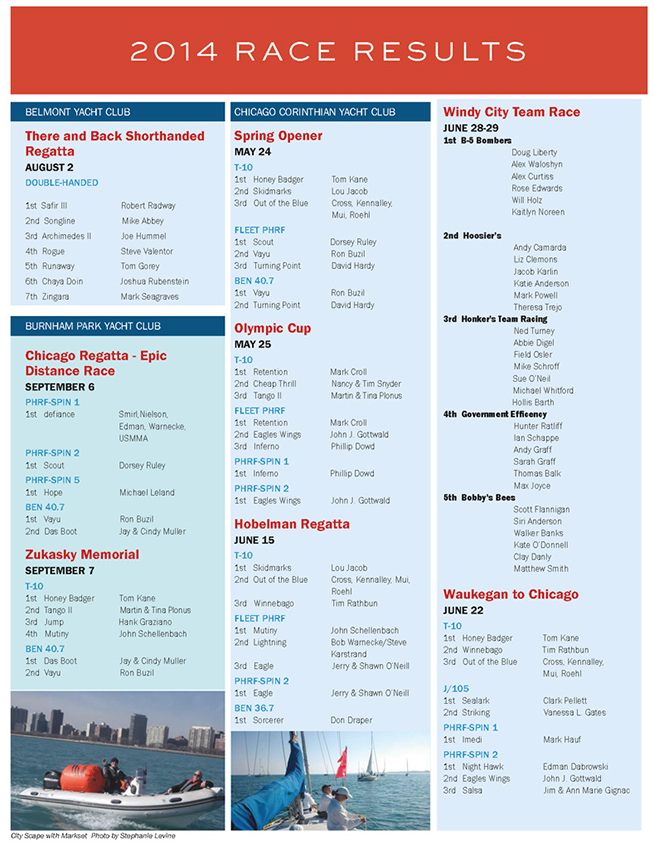 2014 YIC Magazine_Page_61